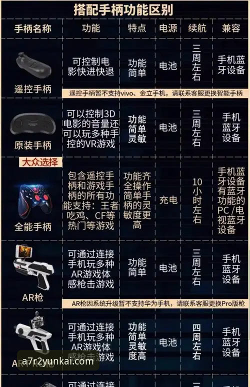 5个实用技巧，助你精通云开科技体验攻略与A7R2全新玩法